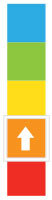 Energy - 2014 assessment